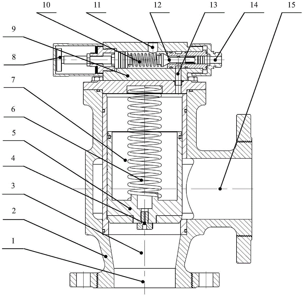 Pilot control branch pipeline flow stabilization regulation apparatus