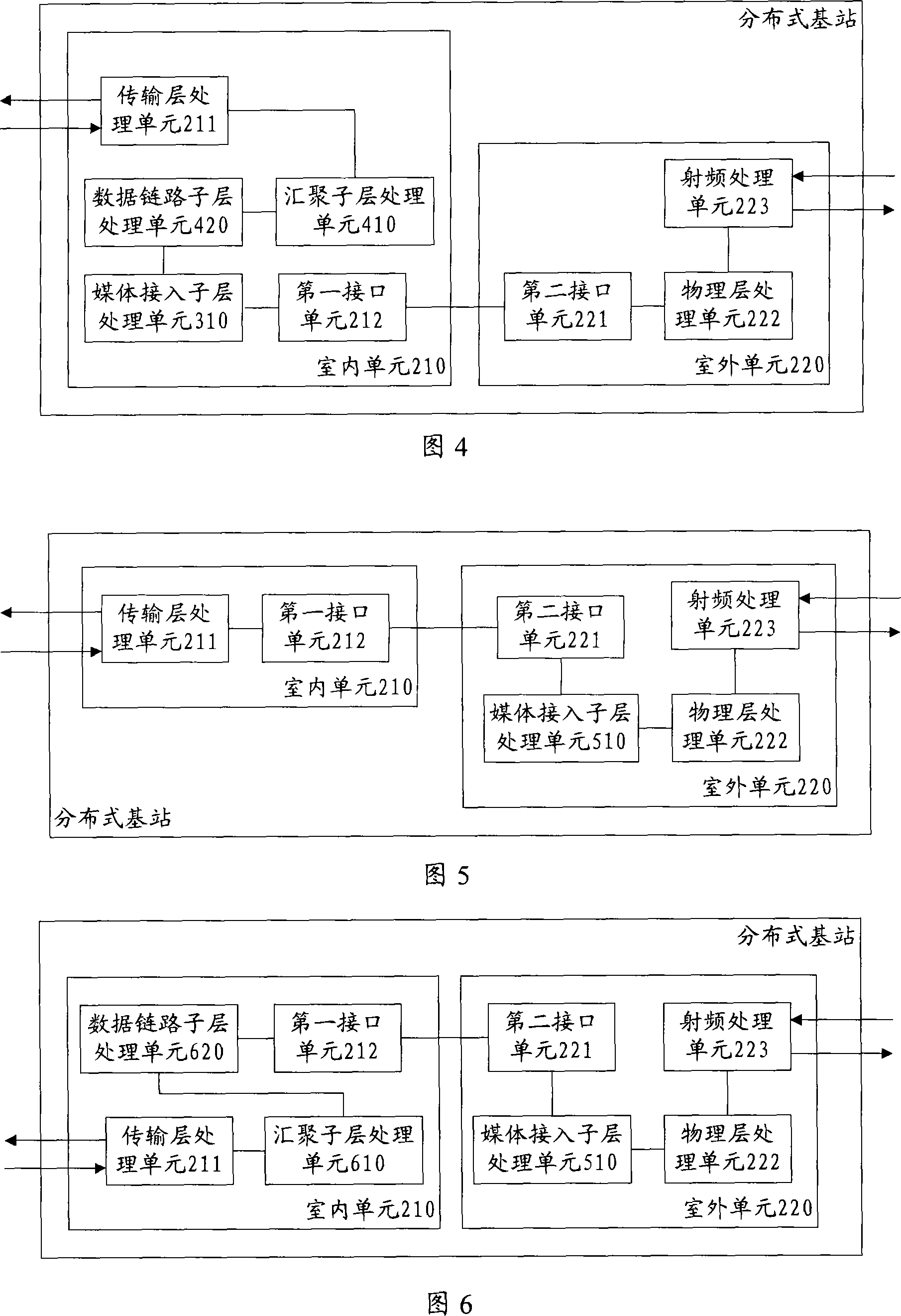 Indoor unit and outdoor unit for distributed base station and distributed base station