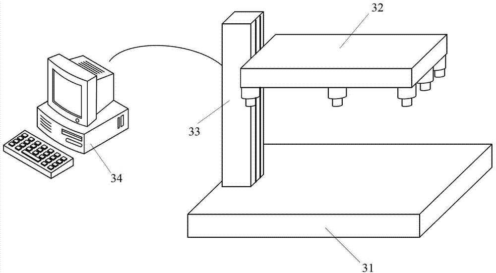 Method, device and equipment for quality detection of liquid crystal screen