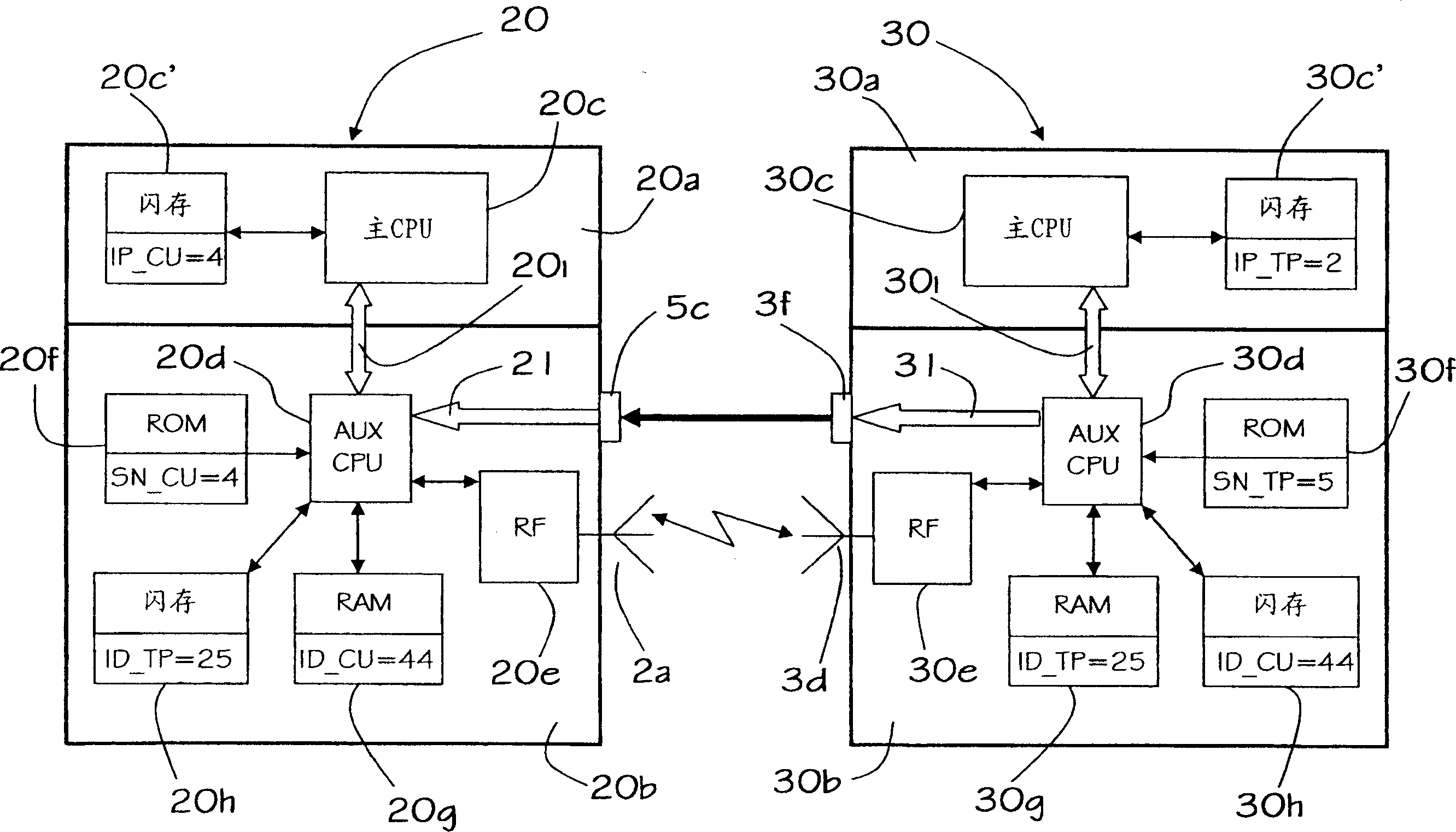 Process for controlling industrial robots, and related robots, robot systems and computer programs