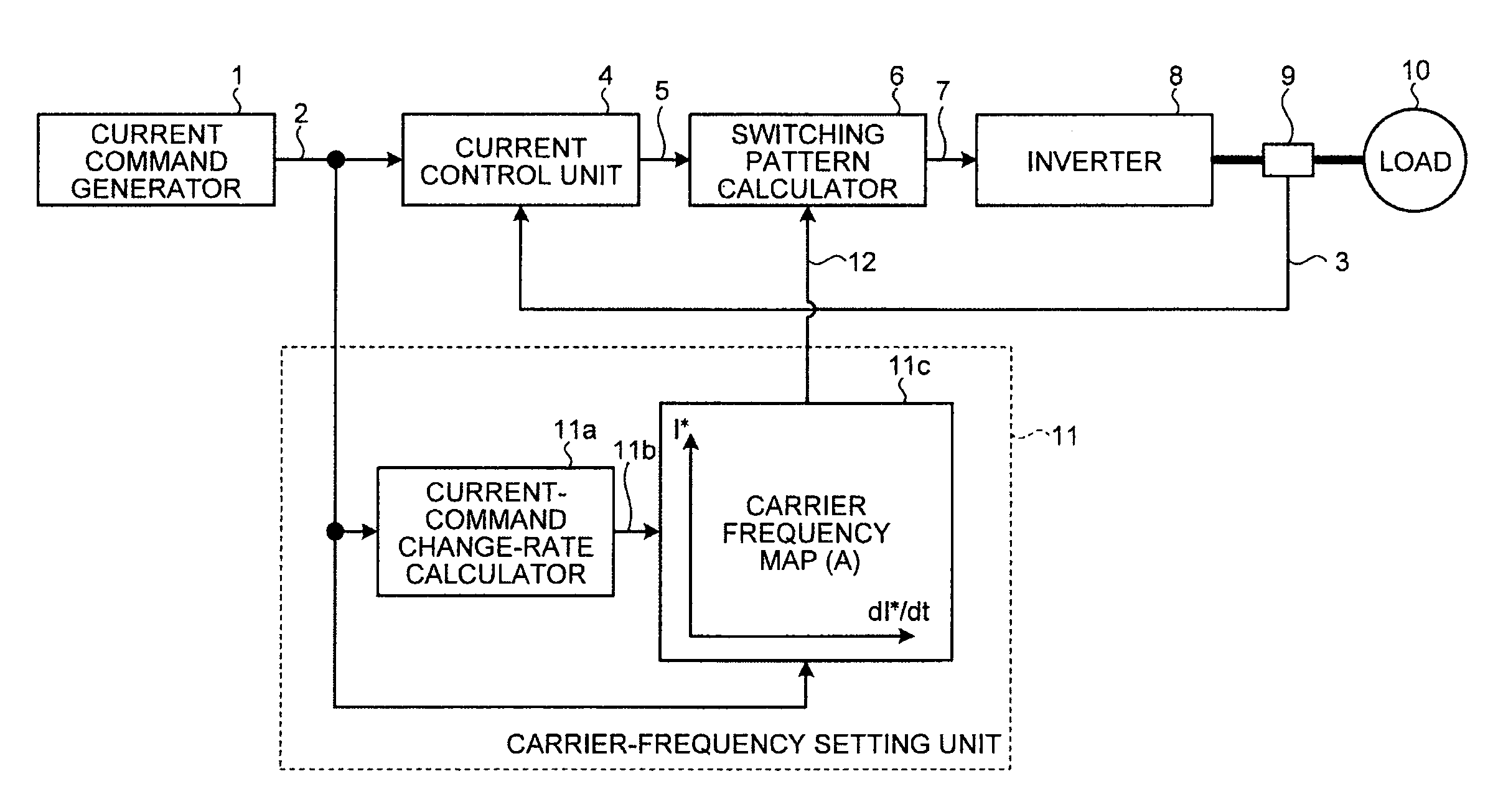 Controller of power converter