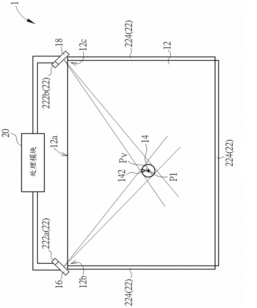 Touch locating method and optical touch system