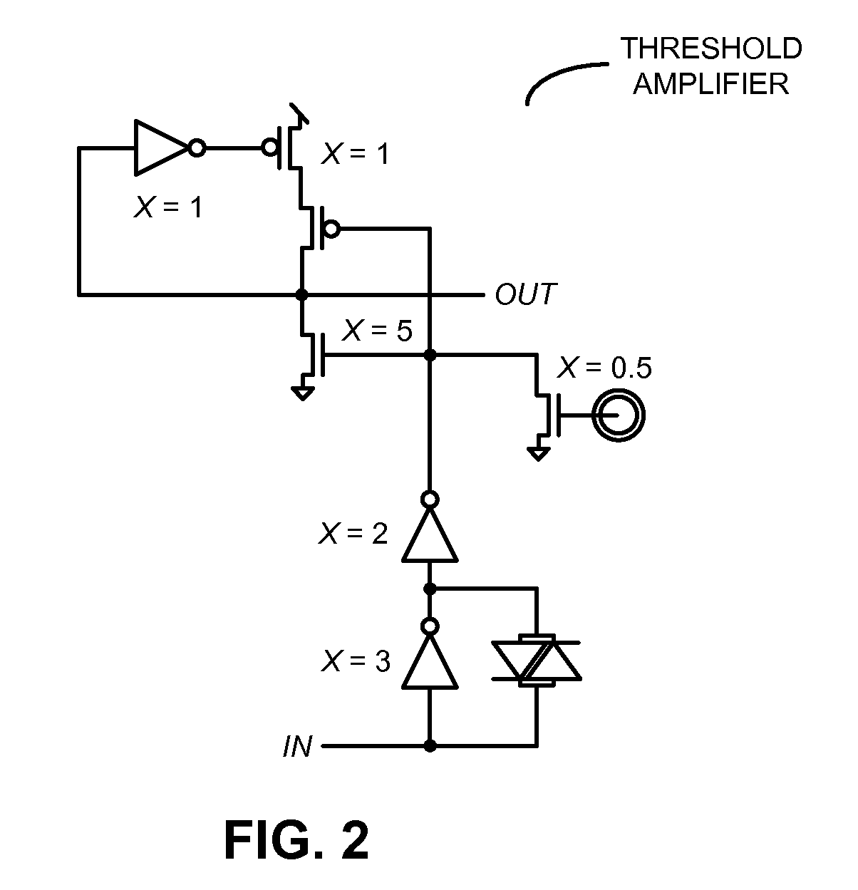 Synchronizing timing of communication between integrated circuits