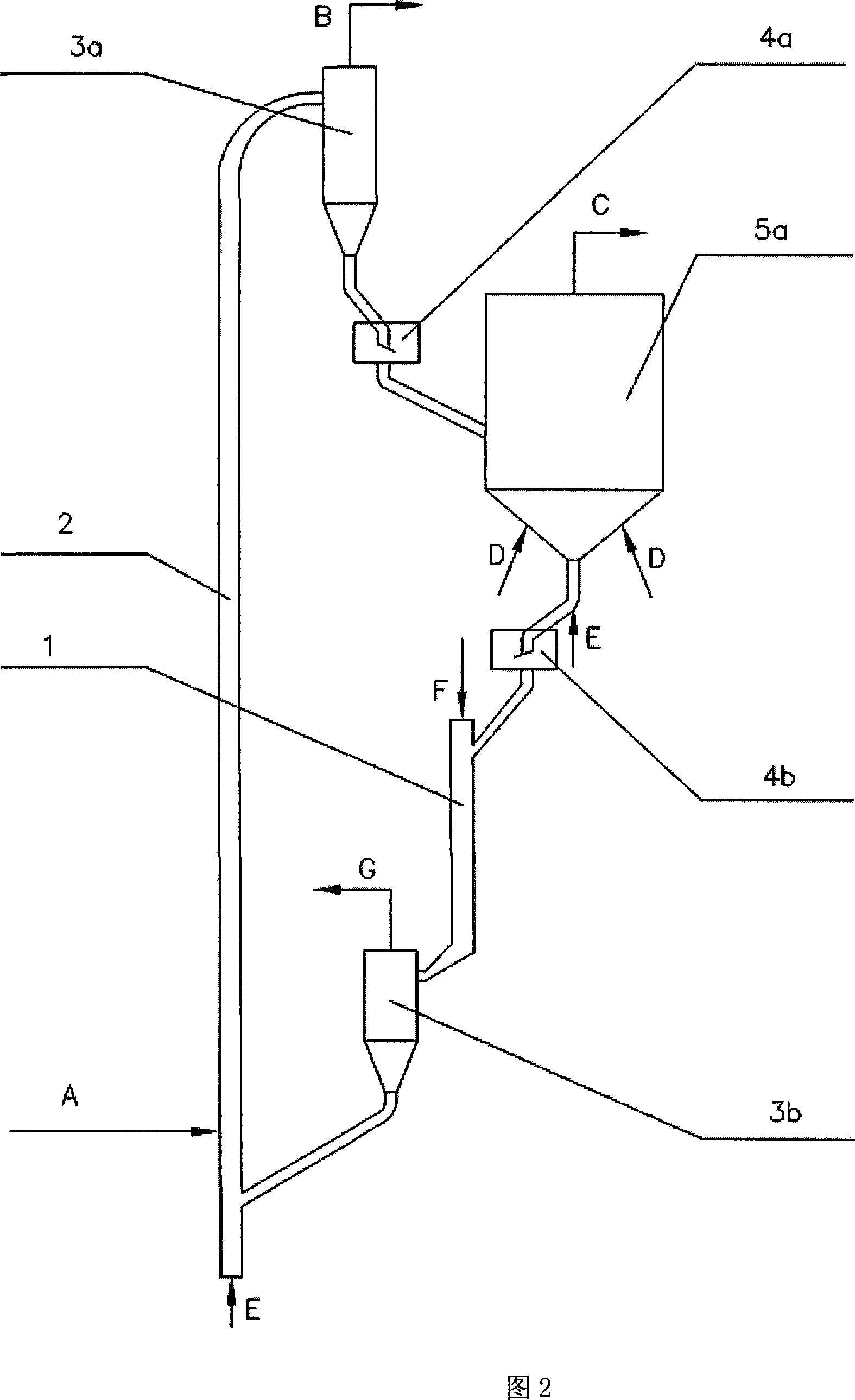 Circulation fluid bed hydrogen preparation reaction technology and reaction device by reforming methane and water steam