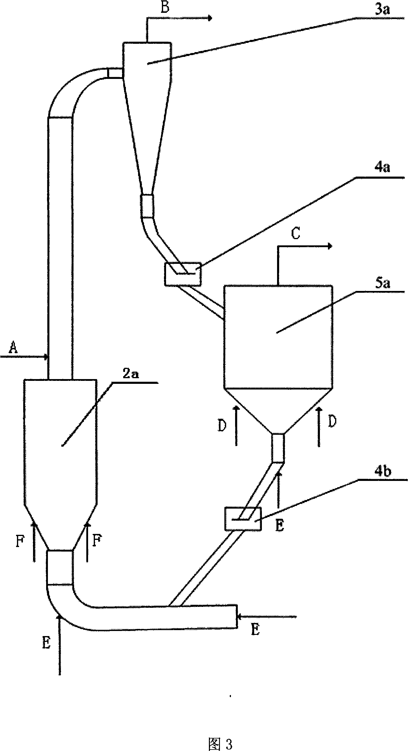 Circulation fluid bed hydrogen preparation reaction technology and reaction device by reforming methane and water steam