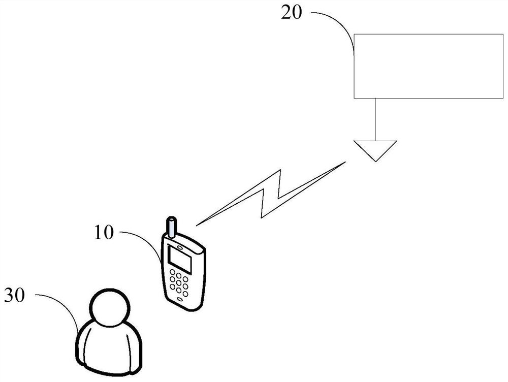 Clock correction method and bluetooth chip