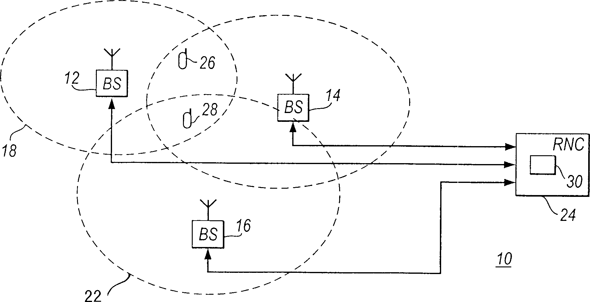 Small area selection