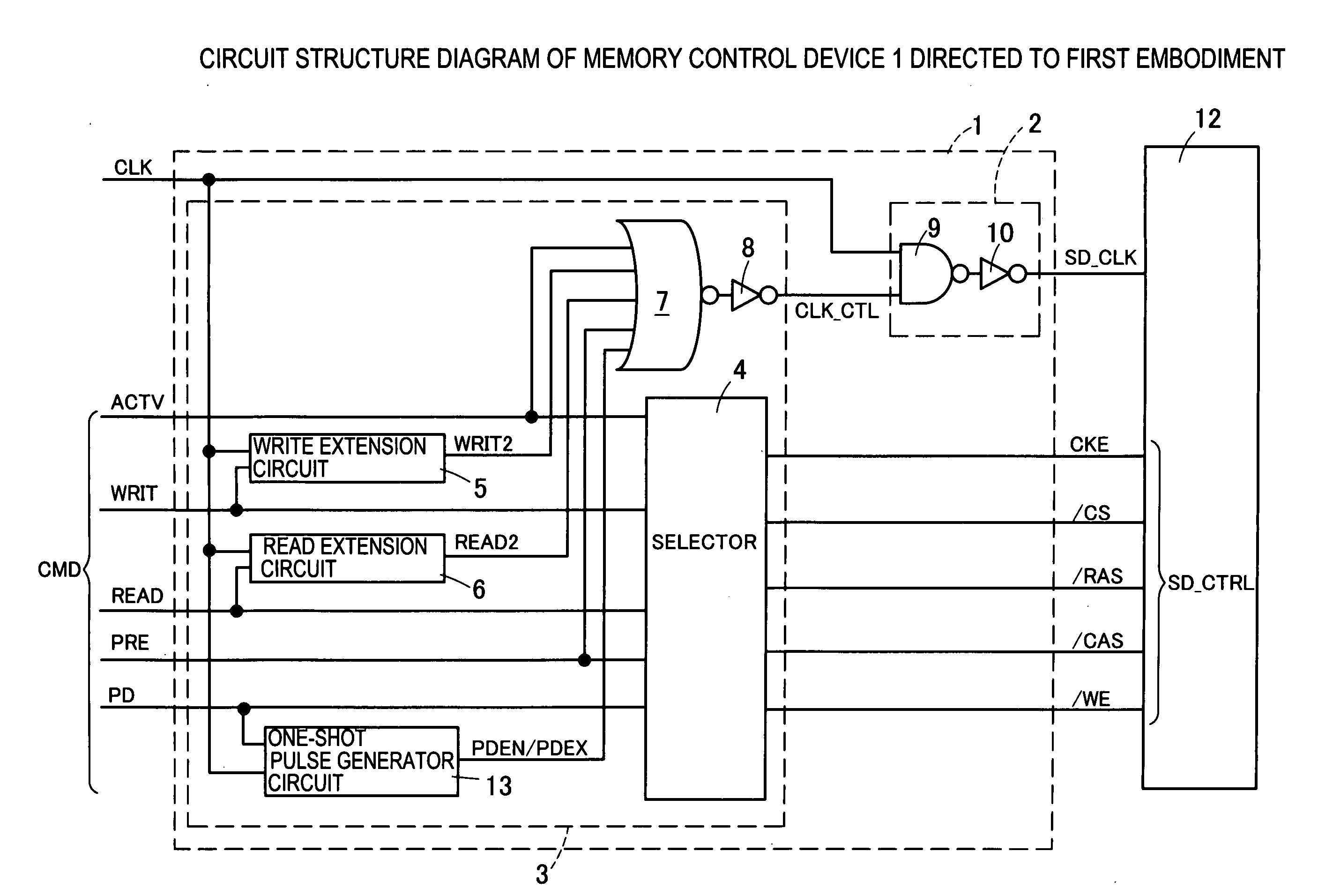 Memory control device and memory control method