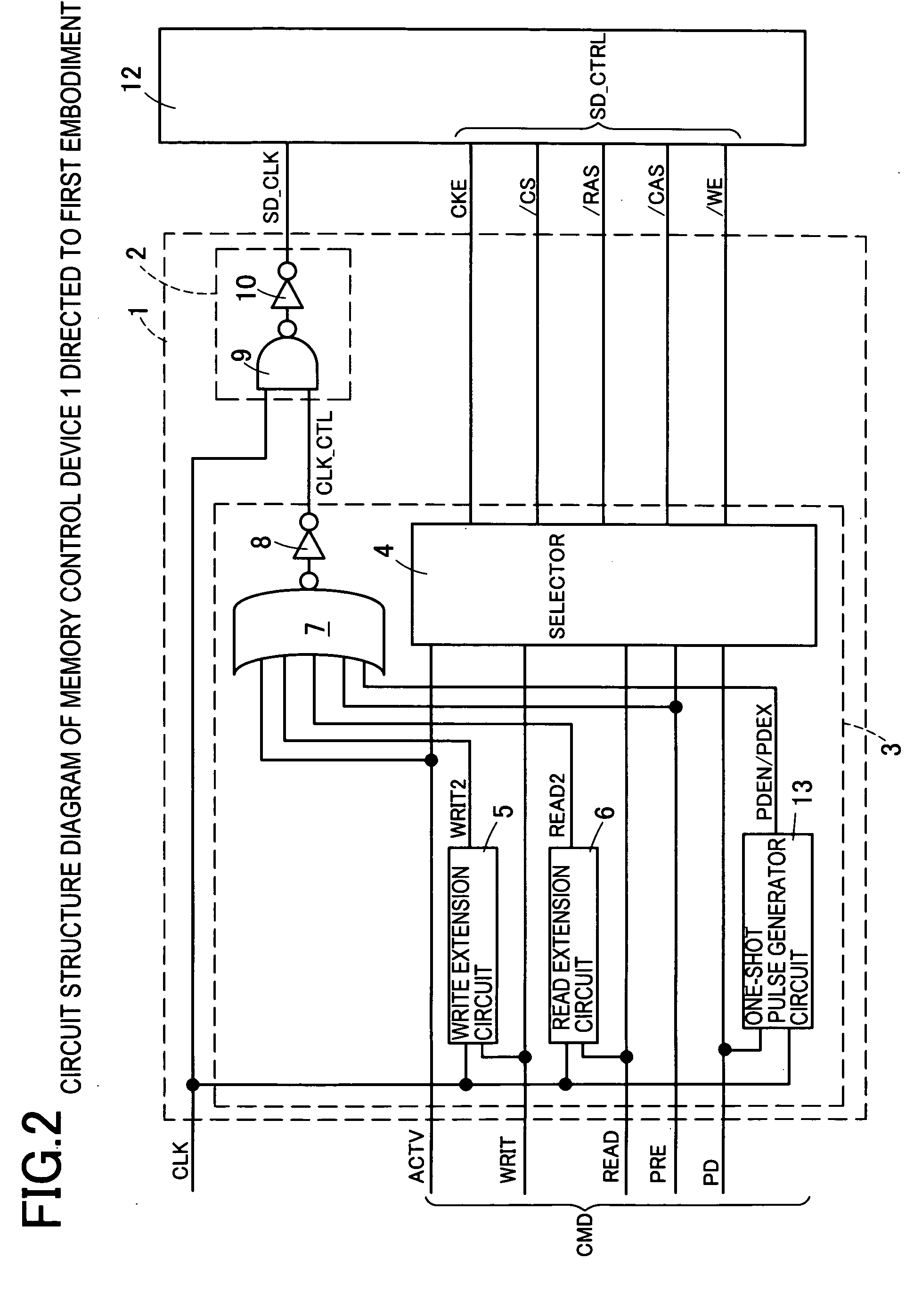 Memory control device and memory control method