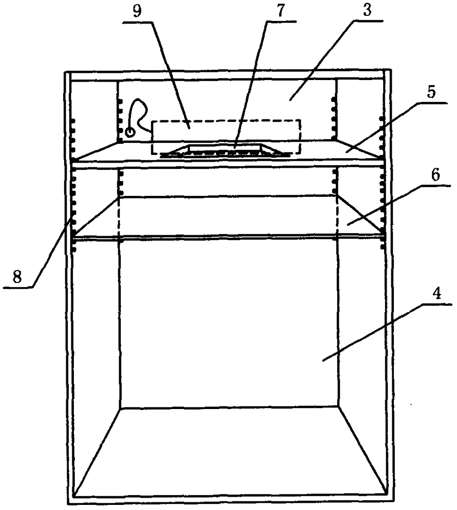 A light box for observing lighting effects