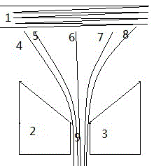 A Design Method for Magnetic Focus NMR