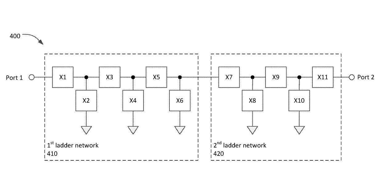 Dual passband radio frequency filter and communications device