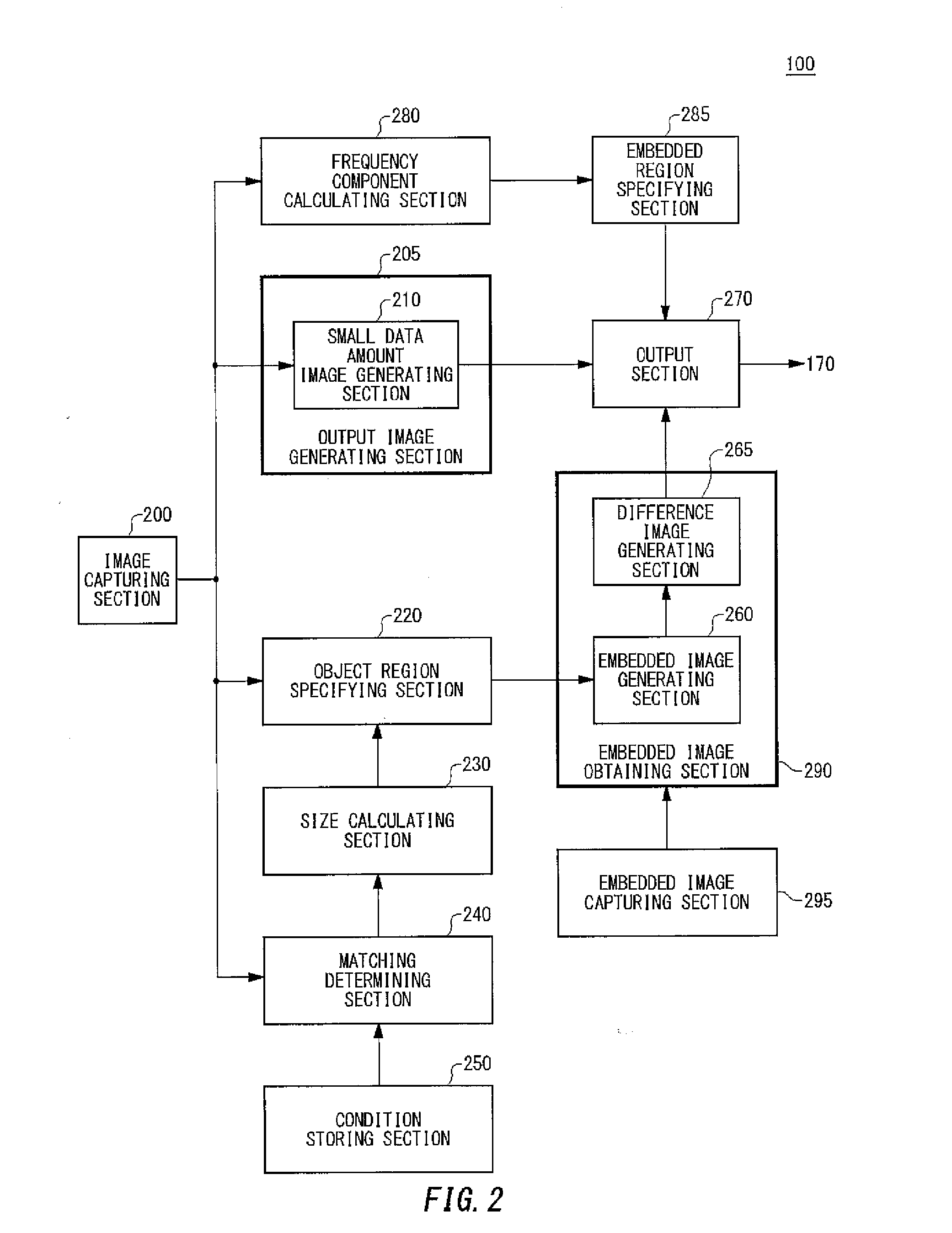 Image capturing apparatus, image capturing method, and computer program product