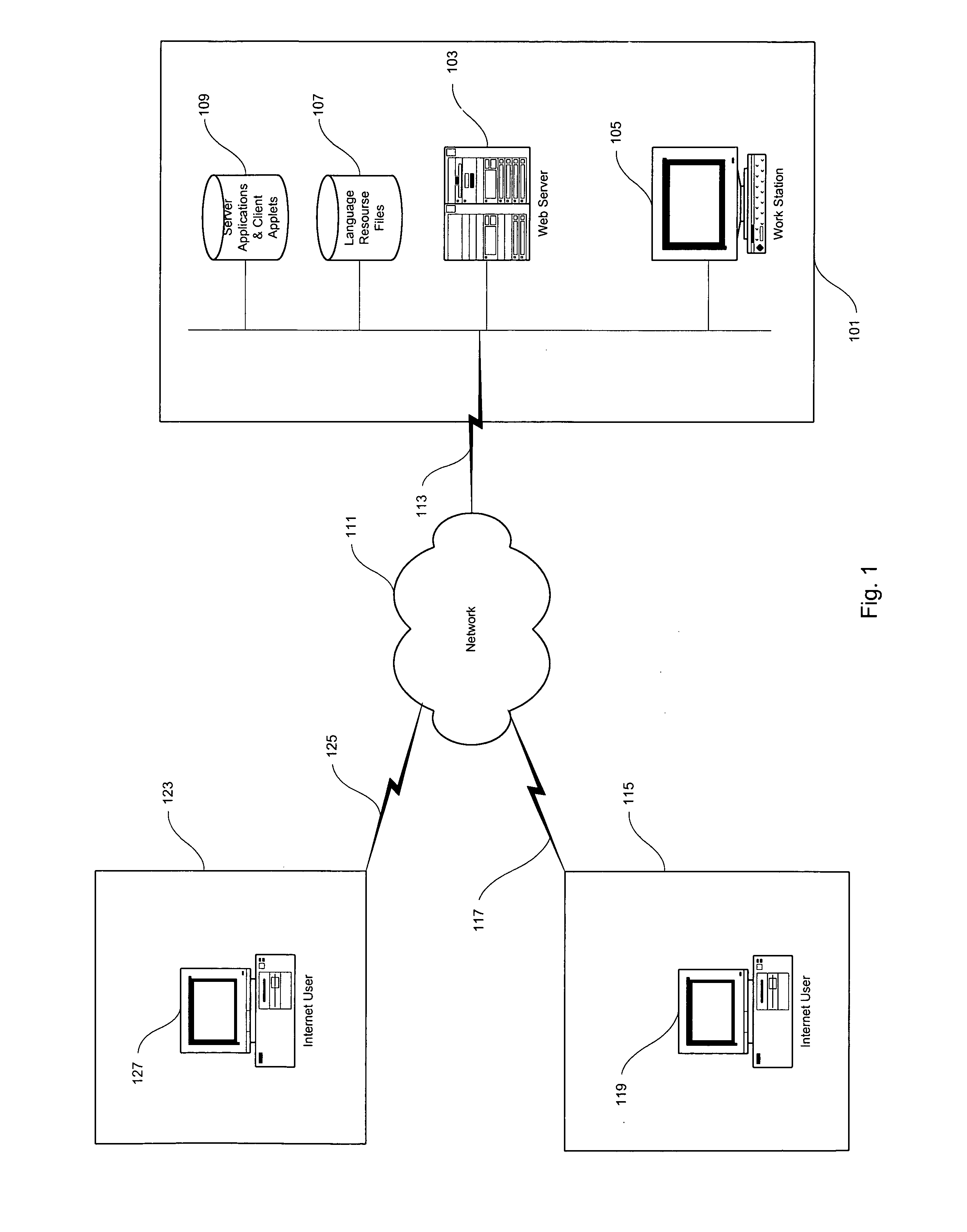 Multi-language system for online communications