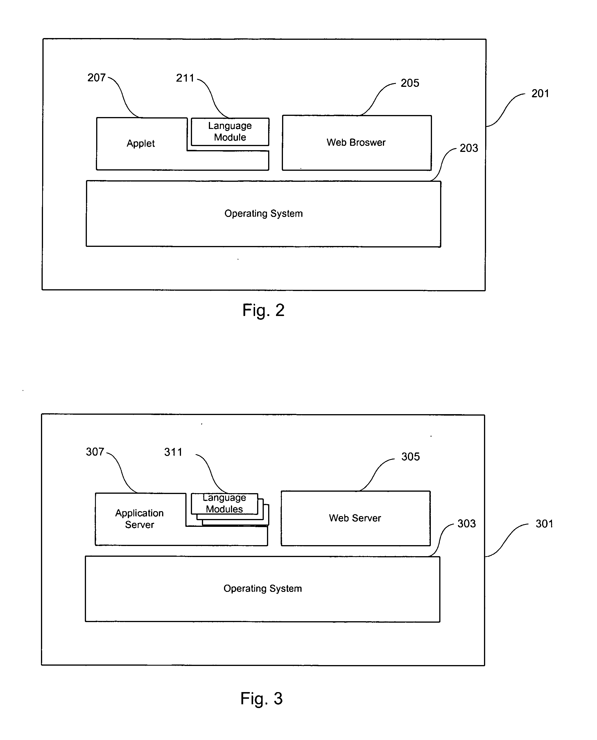 Multi-language system for online communications