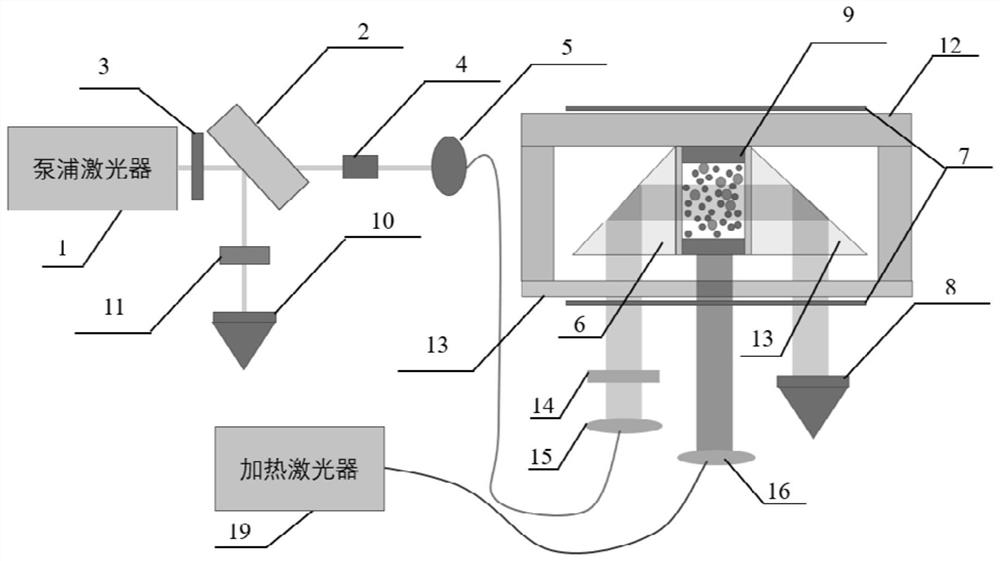 Single-beam mixed light pumping system and background light intensity suppression method thereof