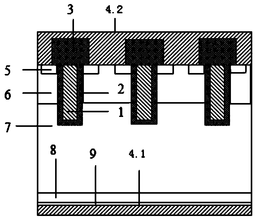 RC-IGBT structure and manufacturing method thereof