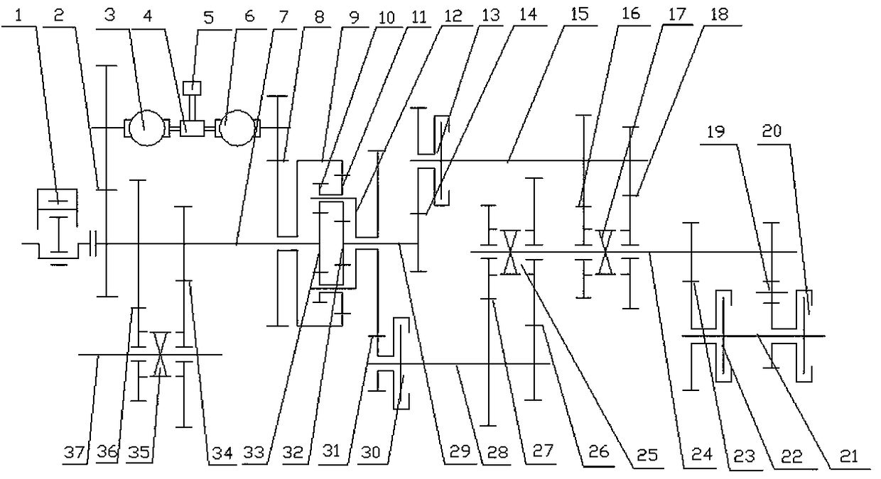 Hybrid tractor continuously variable transmission