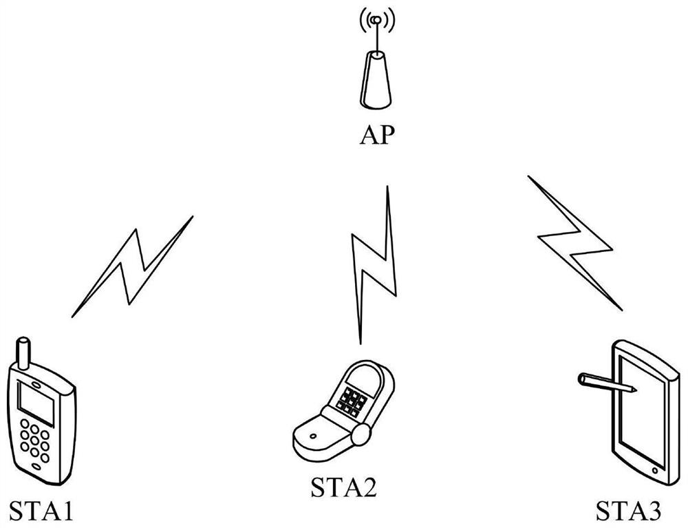 Data transmission method and device, storage medium and wireless node