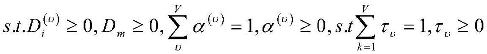 A multi-graph regularized deep matrix factorization method for multi-view clustering