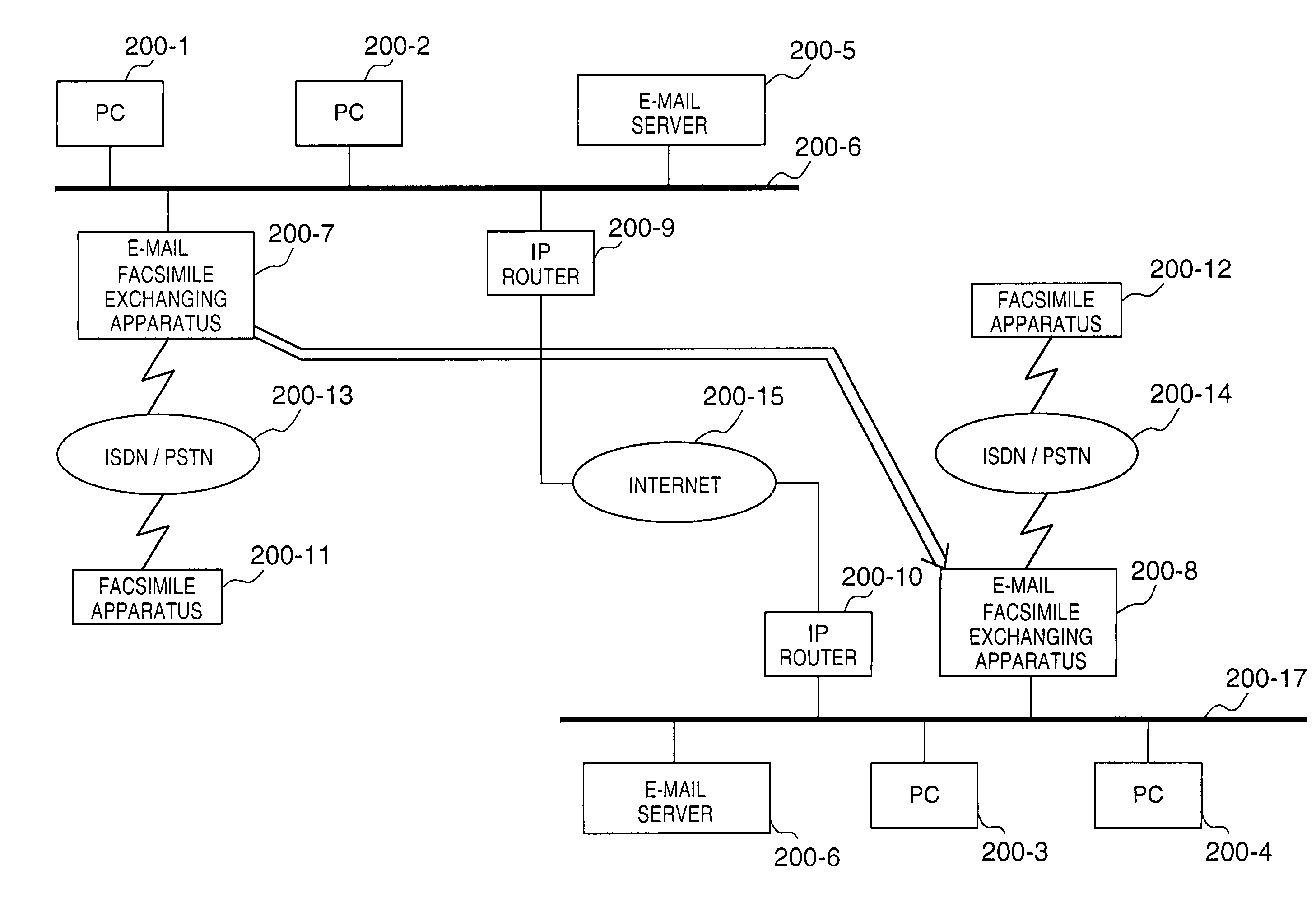 Communication apparatus, communication method, communication system, and storage medium