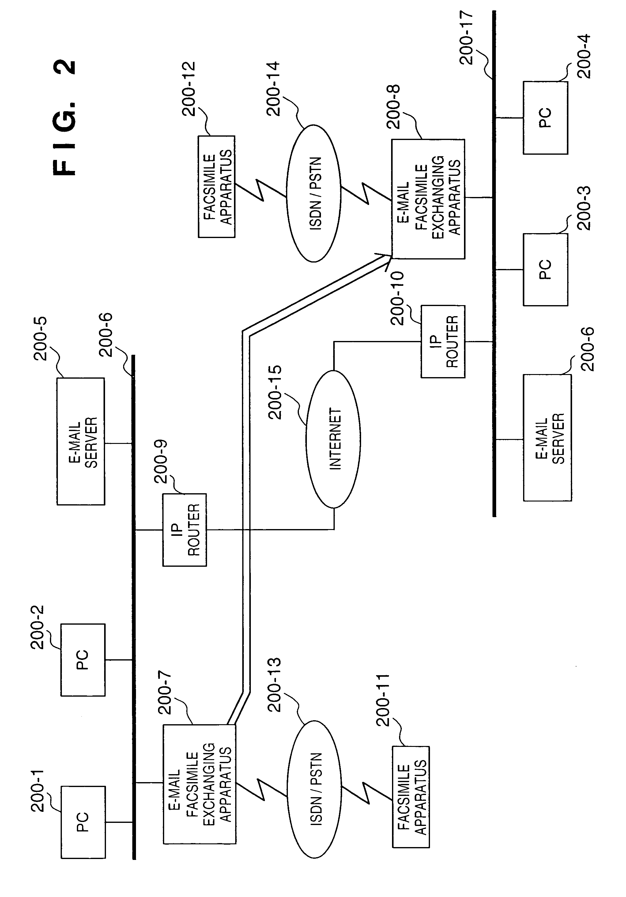 Communication apparatus, communication method, communication system, and storage medium