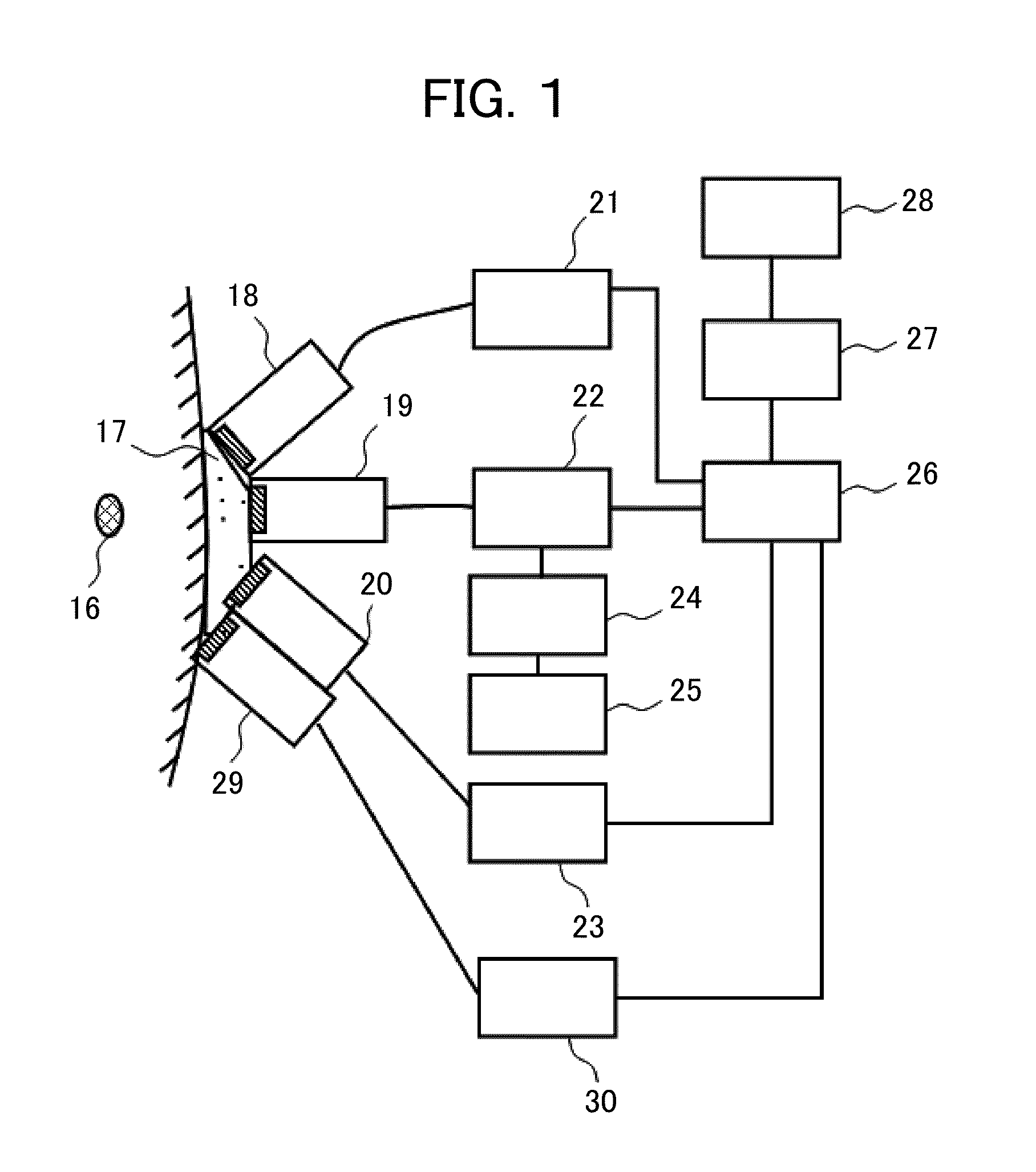 Ultrasound diagnostic and treatment device