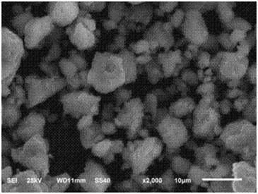 Preparation method of supersaturation Mg(Ti) metal solid solution powder