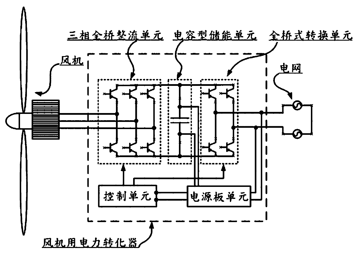 Power converter for wind turbine with real-time power generation and full-time grid connection function