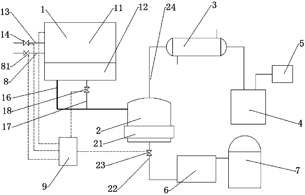 A kind of synthetic method of sulfur-containing silane