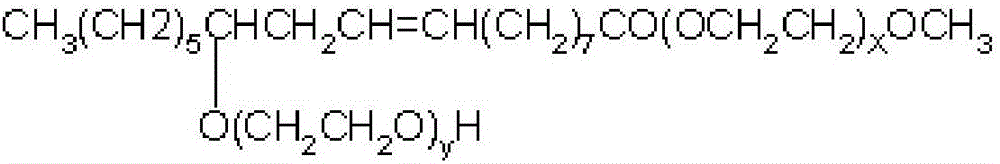 Method for synthesizing methyl ricinoleate ethoxylate sulfonate