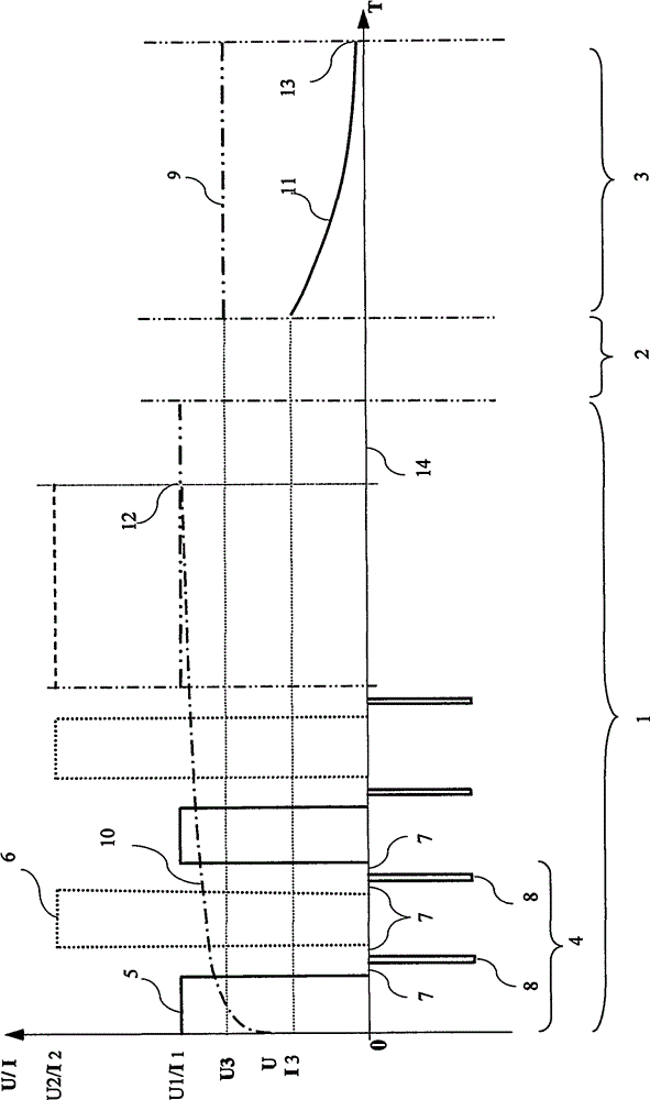 Repair and maintenance type charging method of lead-acid storage battery