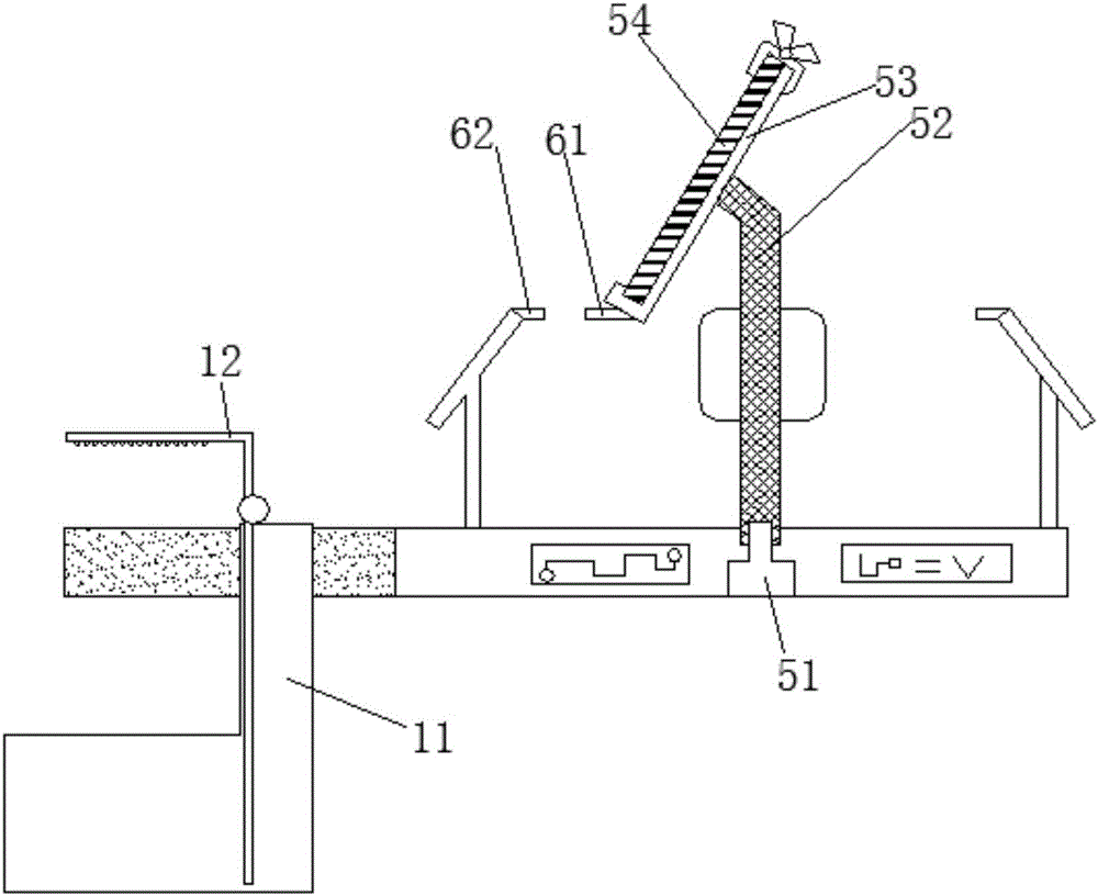 Emergency system for self-generating Internet of Things based spray irrigation