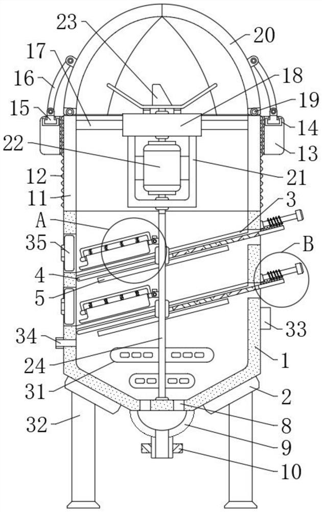 A detection device for soil pollution remediation with multi-stage screening function