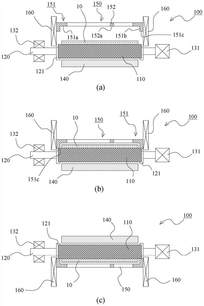 Rotation drive device