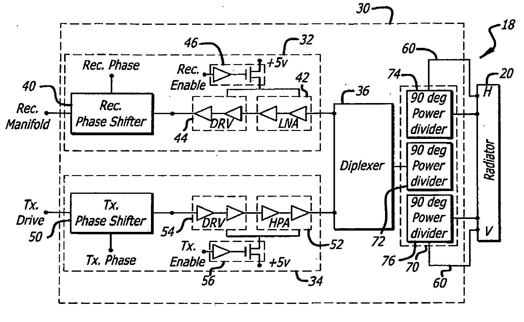 Active electronically scanned array antenna for satellite communications