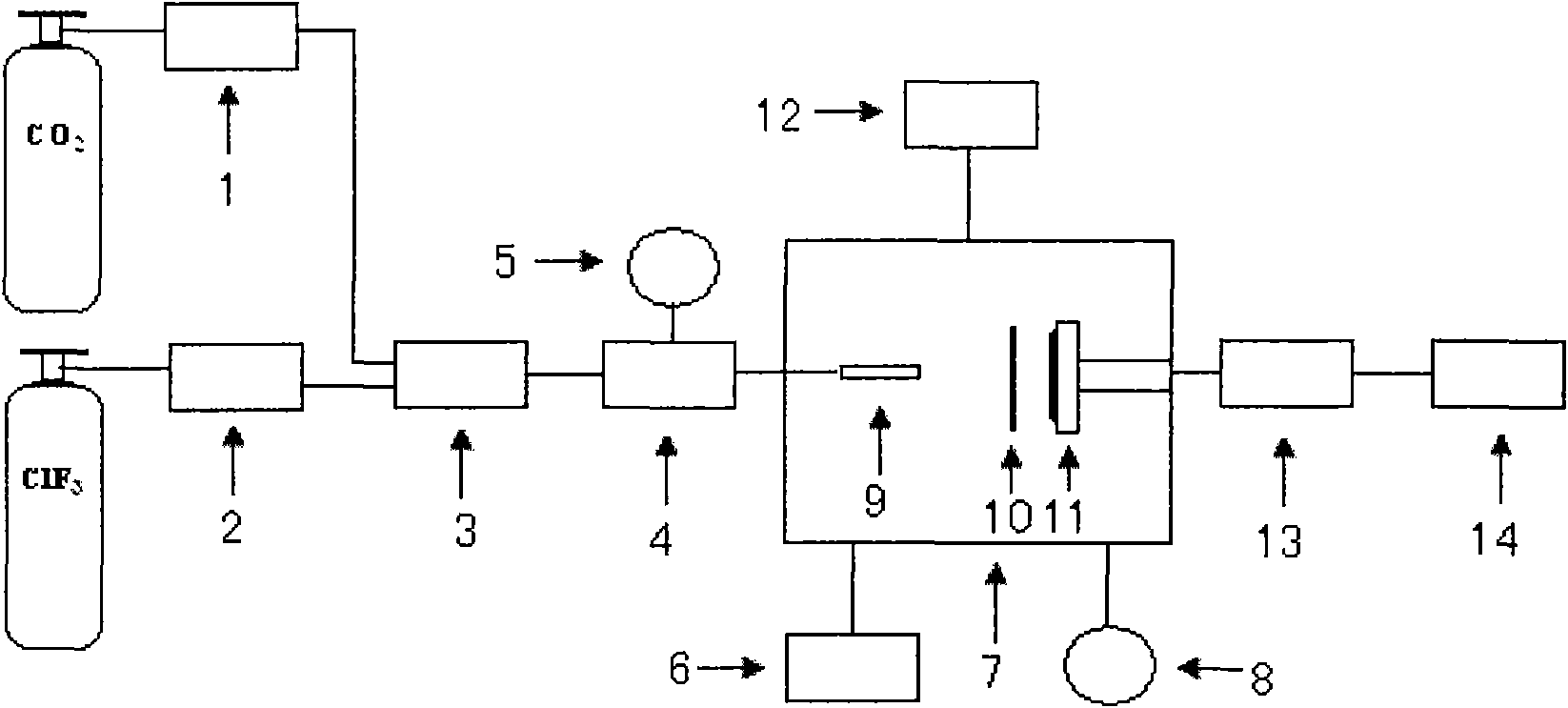 Hole punching device for carbon dioxide buffer silicon wafer