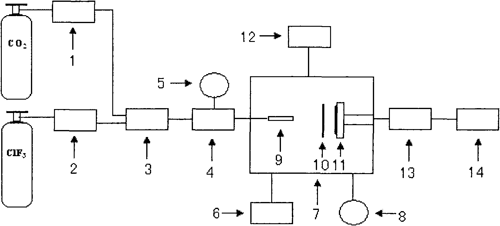 Hole punching device for carbon dioxide buffer silicon wafer