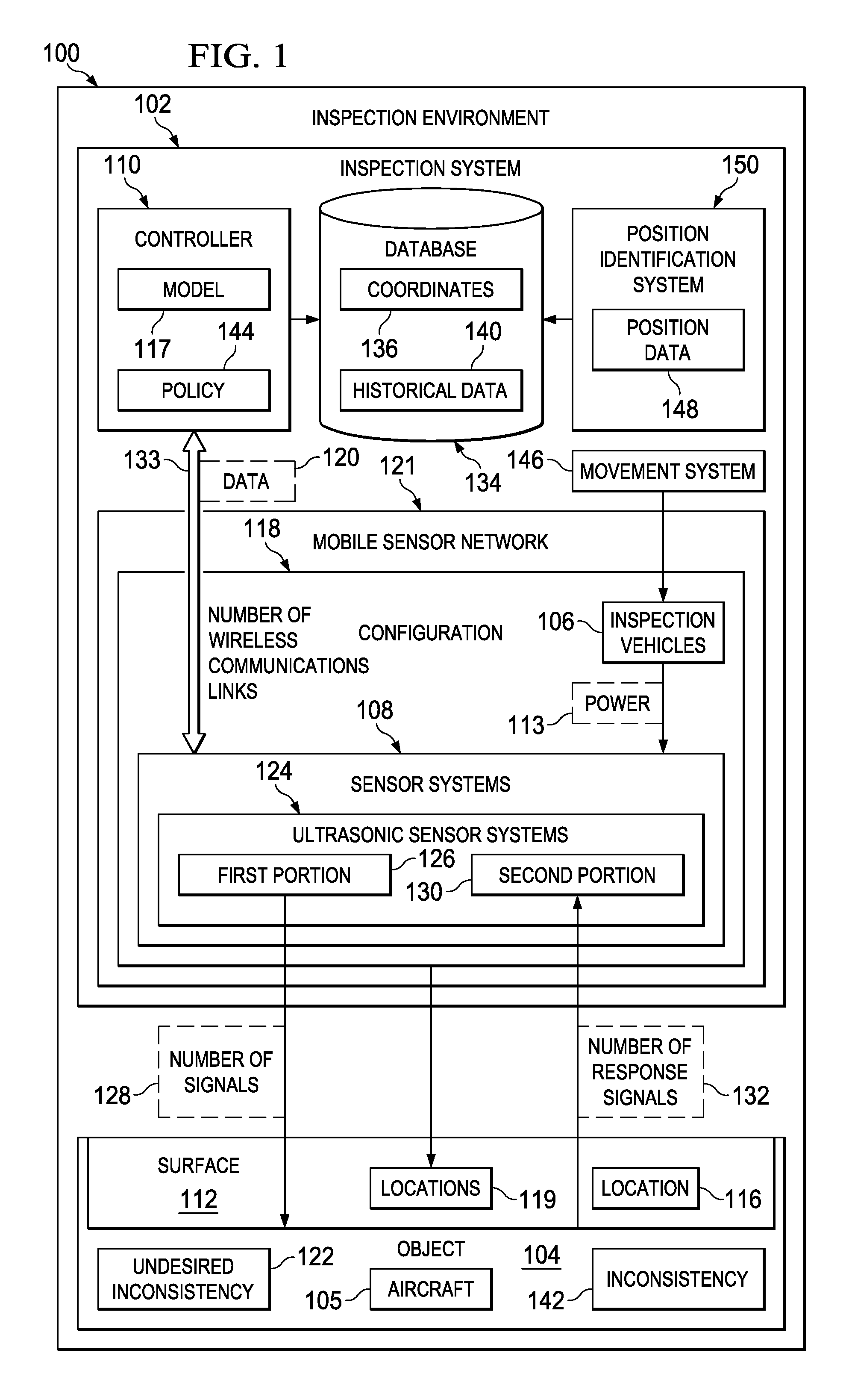 Mobilized Sensor Network for Structural Health Monitoring