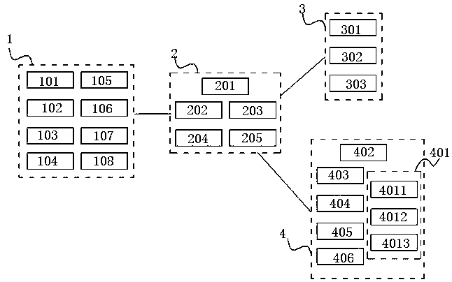 Campus card management system