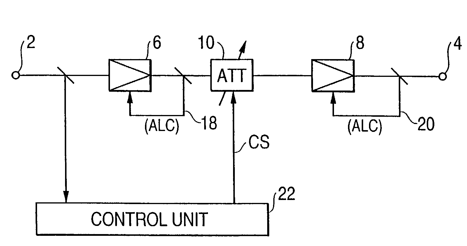 Gain and signal level adjustments of cascaded optical amplifiers