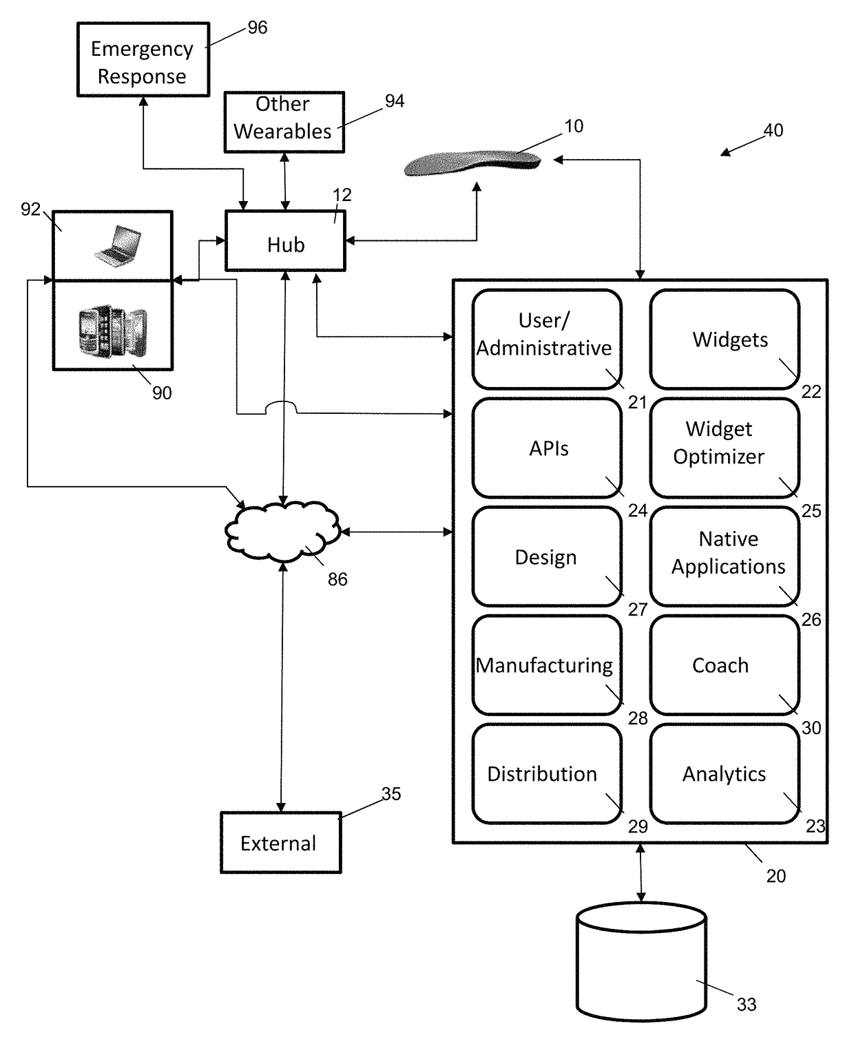 System, method and device for designing, manufacturing, and monitoring custom human-interfacing devices