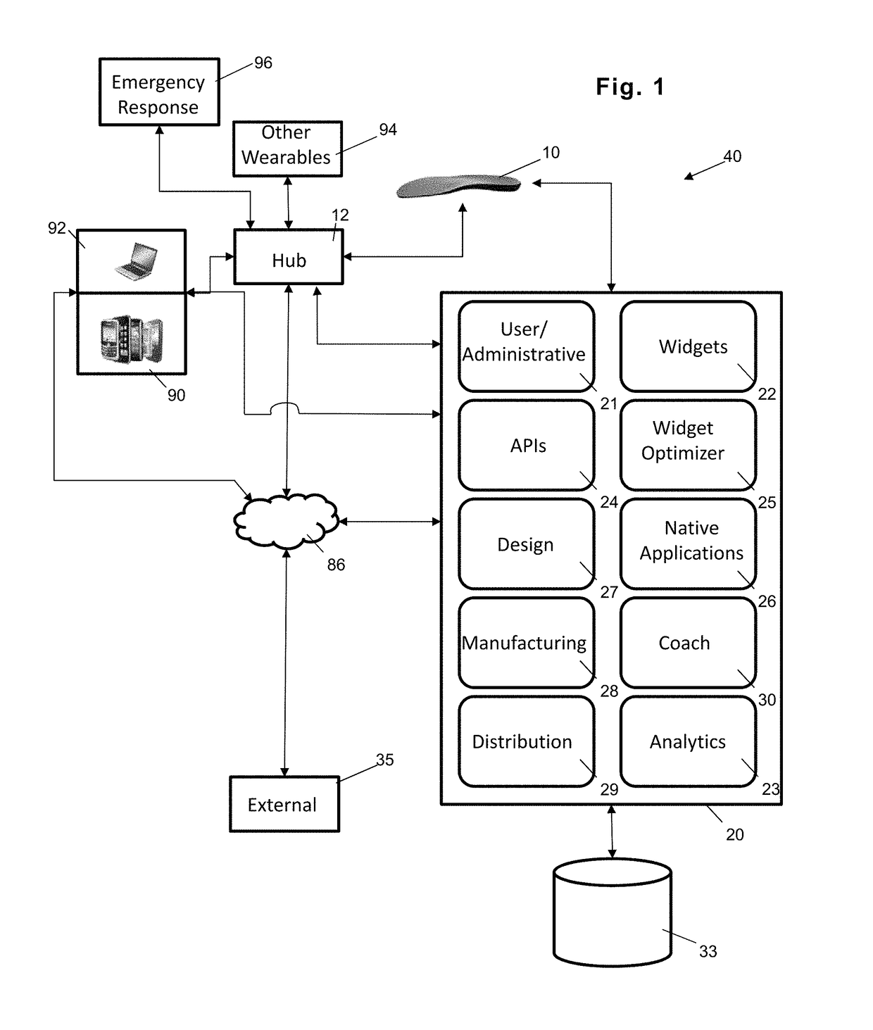 System, method and device for designing, manufacturing, and monitoring custom human-interfacing devices