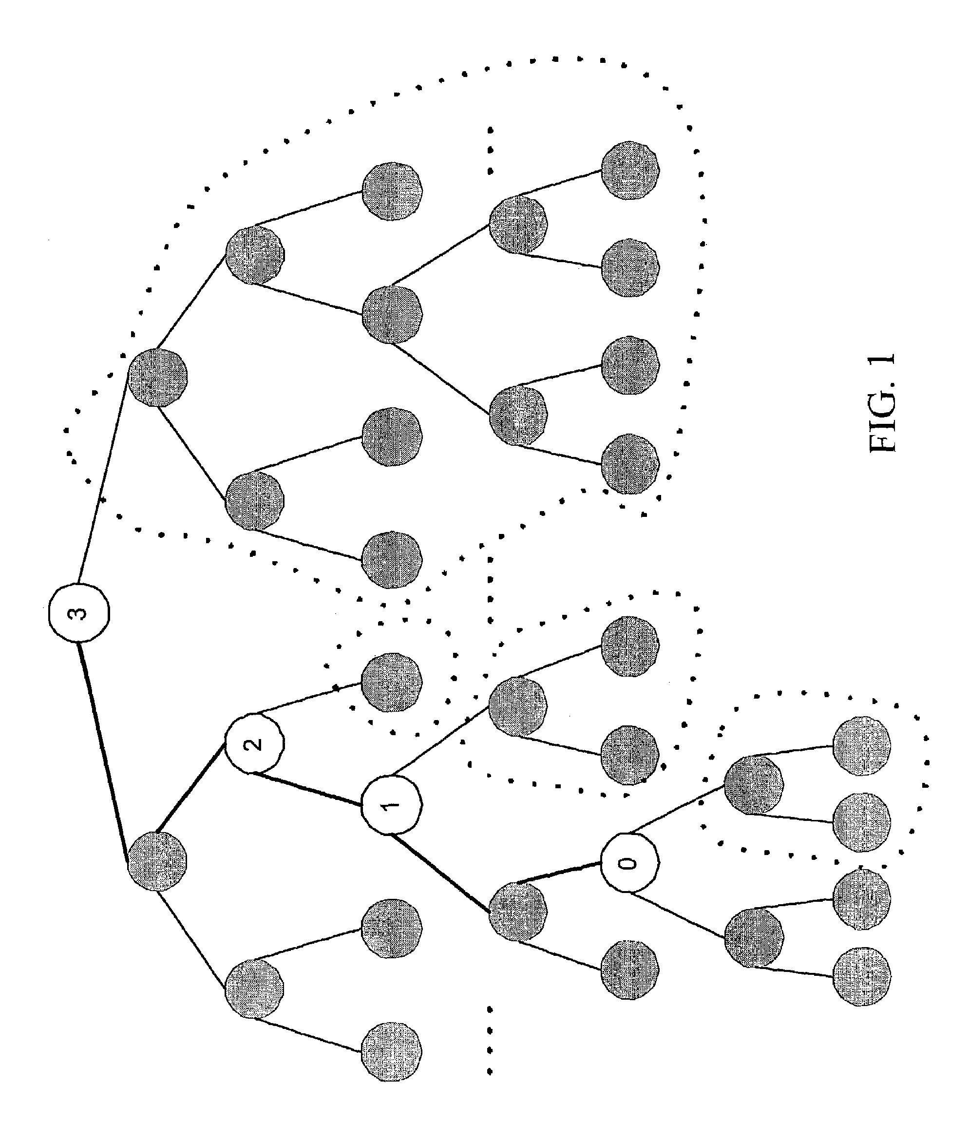 O(log n) dynamic router tables for prefixes and ranges