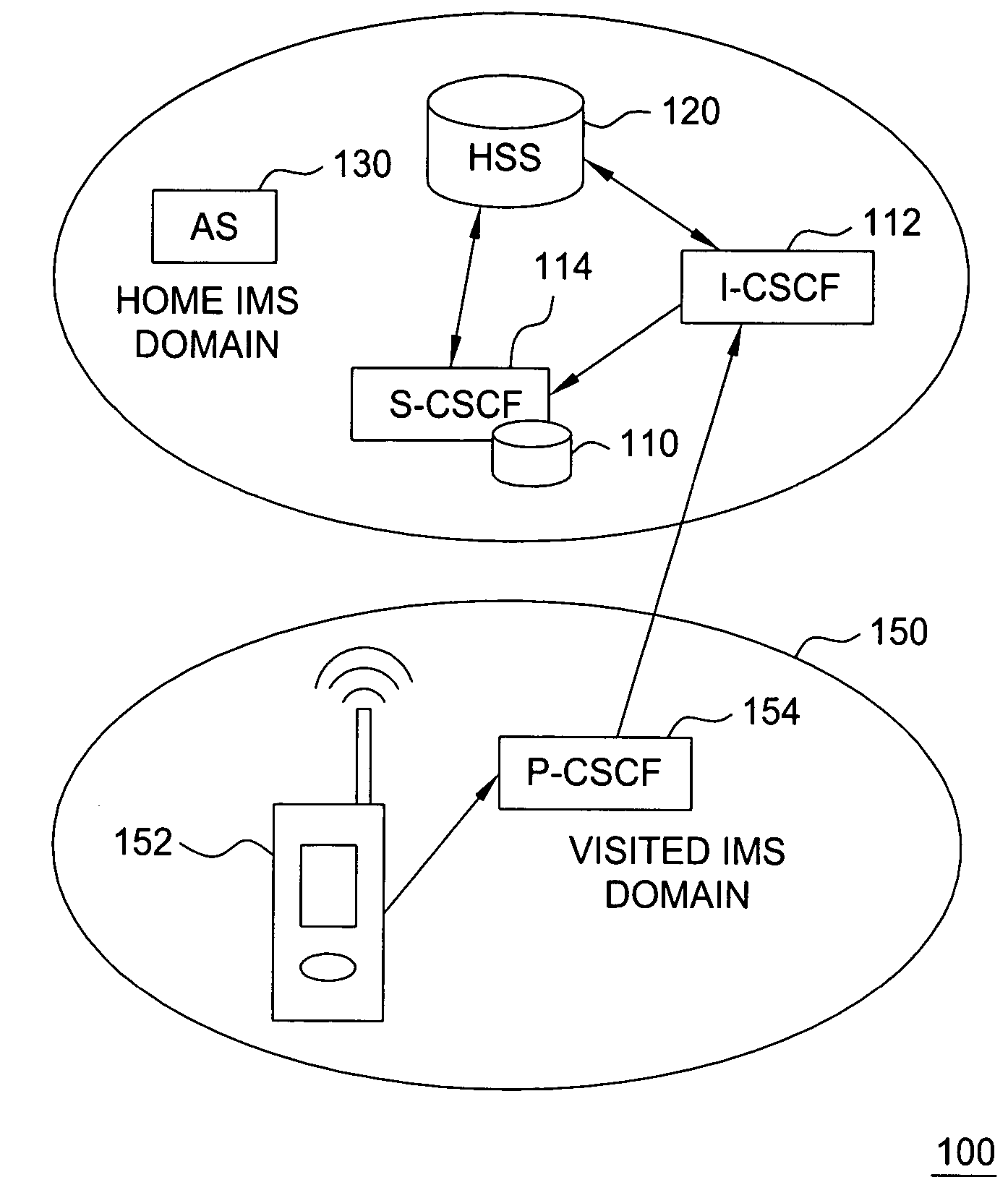 Method for deploying, provisioning and storing initial filter criteria