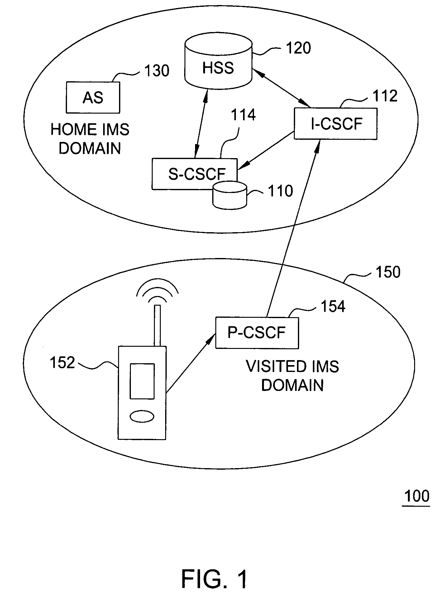 Method for deploying, provisioning and storing initial filter criteria