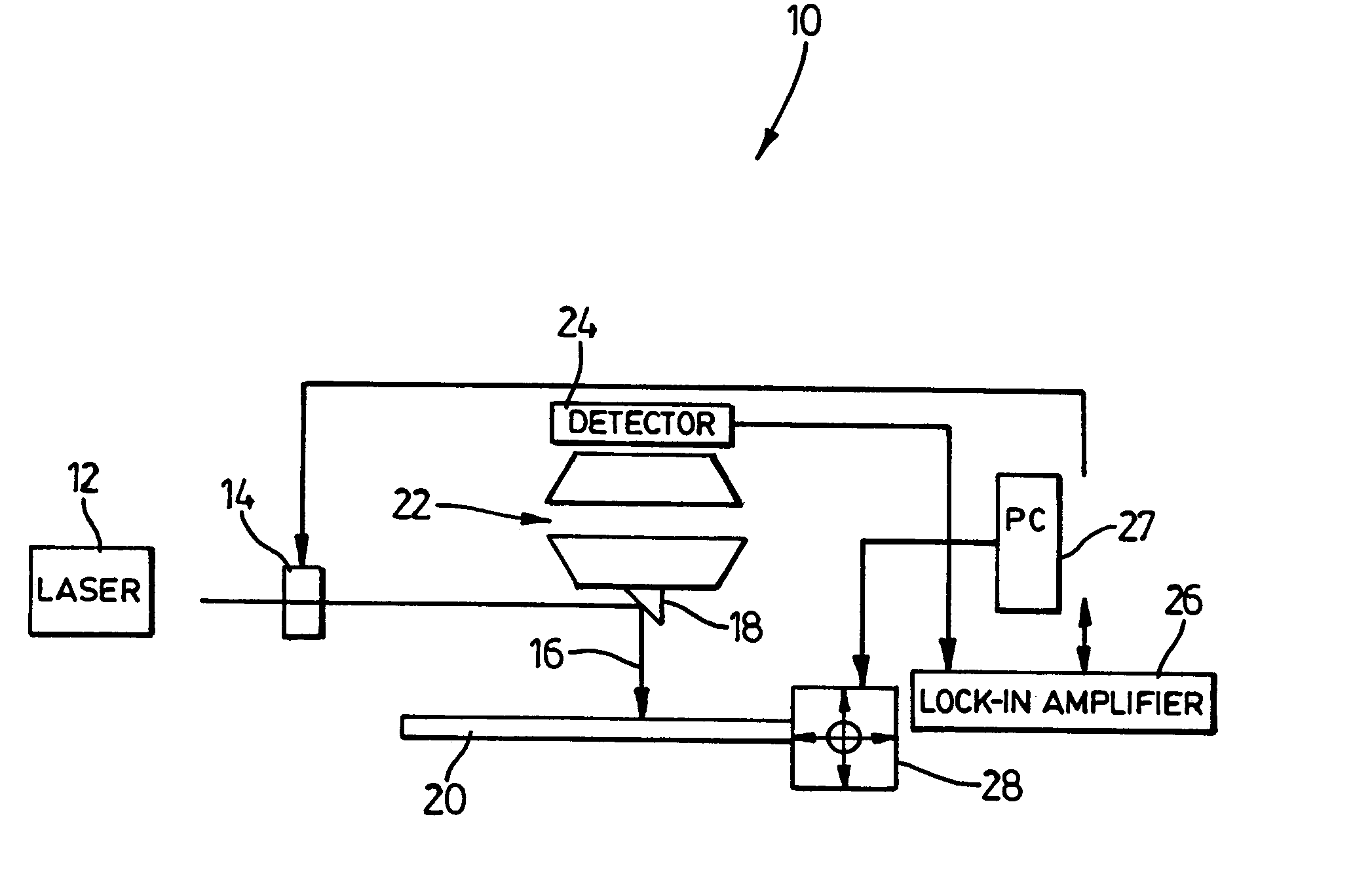 Method of photocarrier radiometry of semiconductors