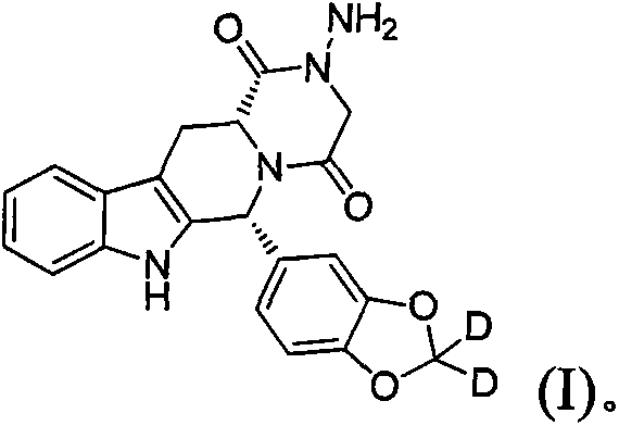 Type 5 phosphodiesterase inhibitors and their applications