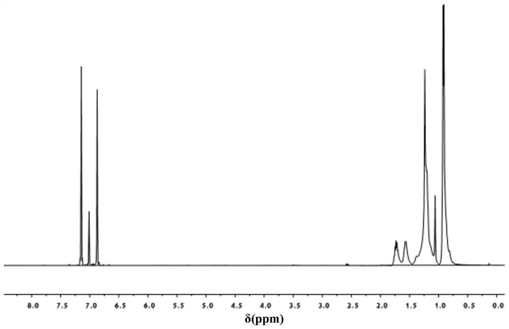 PMP copolymer and preparation method thereof