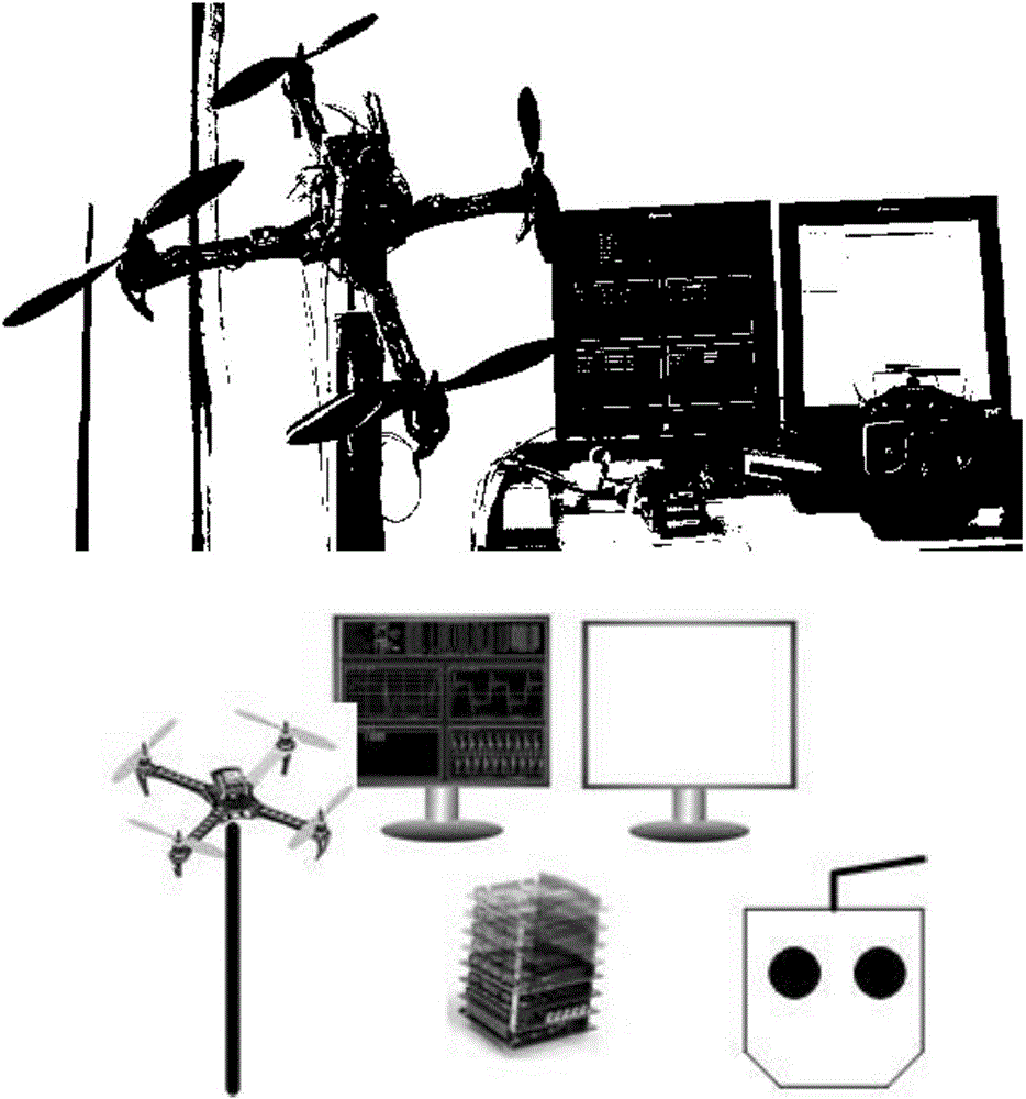 Observer-based quadrotor unmanned aerial vehicle fault-tolerant control method